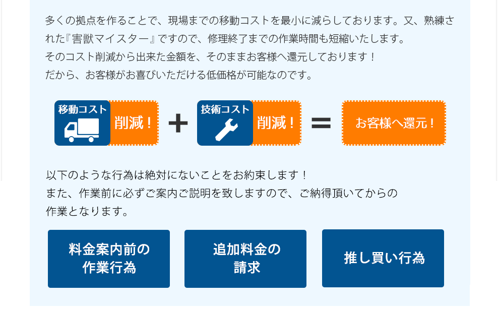 多くの拠点を作ることで、現場までの移動コストを最小に減らしております。又、熟練された『害虫駆除マイスター』ですので、修理終了までの作業時間も短縮いたします。そのコスト削減から出来た金額を、そのままお客様へ還元しております！だから、お客様がお喜びいただける低価格が可能なのです。