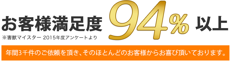 お客様満足度94%以上、※害虫駆除マイスター2015年度アンケートより、年間3千件のご依頼を頂き、そのほとんどのお客様からお喜び頂いております。