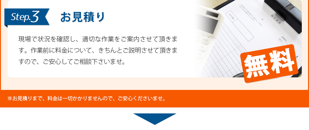 3.お見積り:現場で状況を確認し、適切な作業をご案内させて頂きます。作業前に料金について、きちんとご説明させて頂きますので、ご安心してご相談下さいませ。※お見積りまで、料金は一切かかりませんので、ご安心くださいませ。